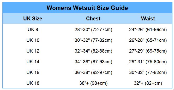 Womens Kona 3/2mm GBS Summer Back Zip Wetsuit