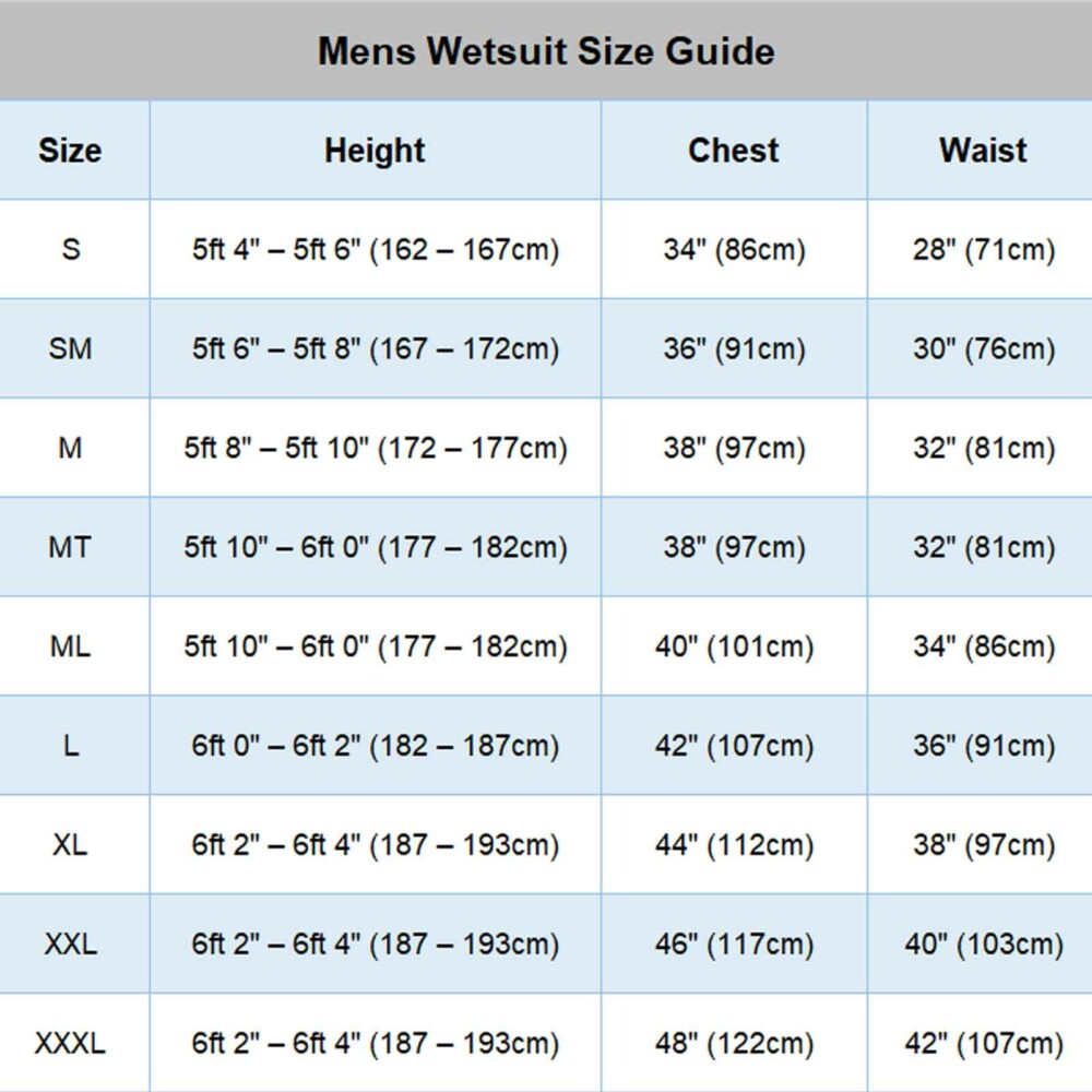Faze Mens 3/2mm Full Length Summer Wetsuit
